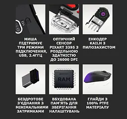 Ігрова миша HATOR HM-47 Pro Wireless Hellyberry ESports Gaming 26000dpi 50G Black-Violet Gradient - мініатюра 12