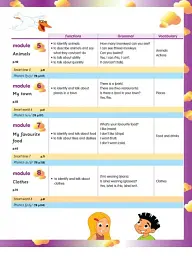 Smart Junior 2. Student's Book + ABC book - Гаральд Квінтон Мітчелл - мініатюра 3