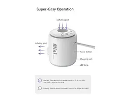 Електричний насос BASEUS PocketGo Portable Air Pump (C11157700221-00) - мініатюра 10