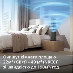 Очищувач повітря Philips 800i графітовий (AC0850/11) - мініатюра 9