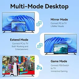 Кабель Vention HDMI-HDMI V 2.0 2 м (ALMBH) - мініатюра 3