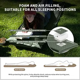 Килимок самонадувний Naturehike (CNK2450WS020) 10см - з подушкою - одномісний - зелений - мініатюра 3