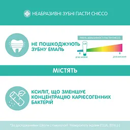 Зубна паста Chicco Полуниця, 50 мл (02321.10) - мініатюра 4