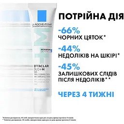 Набір La Roche-Posay: коригувальний засіб комплексної дії Effaclar Duo+M 40 мл + гідроколоїдні мультифункціональні патчі Effaclar Duo+ M Patch 22 шт. + сонцезахисний корегуючий флюїд проти гіперпігментації шкіри SPF50+ 3 мл + косметичка-органайзер Anthelios - мініатюра 8