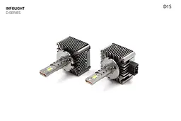 Комплект світлодіодних ламп Infolight D1 35W - мініатюра 2