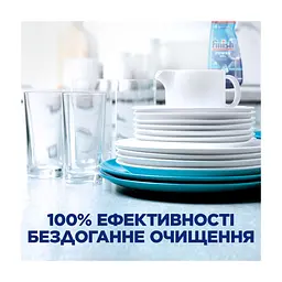 Гель для миття посуду в посудомийці Finish Power Gel Лимон 900 мл (5908252000029) - мініатюра 3
