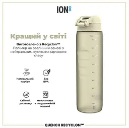Пляшка для води ION8 1000 мл (ЕКО пляшка) BPA Free Creamy White (I8RF1000CWHI) - мініатюра 7