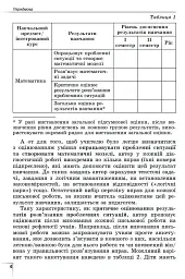 Математика 6 клас. Вправи, самостійні роботи, тематичні контрольні роботи, експрес-контроль - мініатюра 5