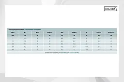 Кабель Digitus "віта пара" CAT 6A U-FTP, 305м, AWG 23/1, LSZH-1, Cca, синій - мініатюра 6