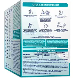 Дитяча суміш Nestle NAN 3 Optipro з 5 олігосахаридами та L. Reuteri від 12 місяців 1 кг (1000077) - мініатюра 5