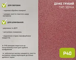 Наждачний папір Alloid Building Tools на тканинній основі 200 мм х 50м зерно 40 (SP-20050040) - мініатюра 6