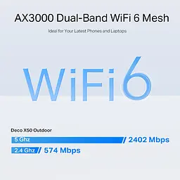 Система WiFi-Mesh Deco X50 AX3000, 2xGE LANWAN, 1мод, зовнішня TP-Link teh0017274 - мініатюра 9