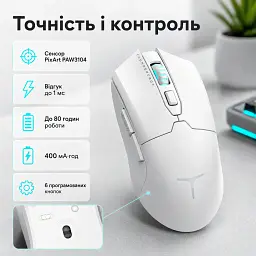 Мишка Thunderobot ML602 SE Dual Mode wireless (ML602SE) - мініатюра 6