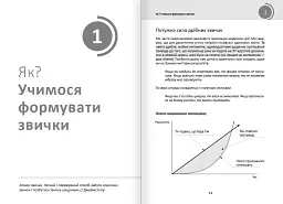 Рік корисних звичок. Повний курс знань, щоб набути звичок, важливих для добробуту і щастя. Збірник самарі + Аудіокнижка - мініатюра 4