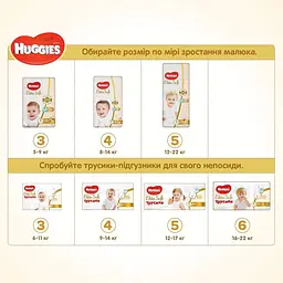 Підгузки Huggies Elite Soft 3 (5-9 кг), 144 шт. - мініатюра 8