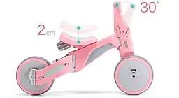 Дитячий велосипед Xiaomi 700Kids TF1 Pink - мініатюра 2