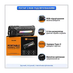Ліхтар налобний З Li-Ion акумулятором і магнітом YEMAO YM-A200-3SLWAV4+SST36+RGB 11.4 см, акумулятор Type-C, RGB (52962-YM-A200_1151) - мініатюра 6