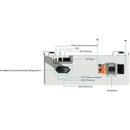 Система зберігання енергії Deye SUN-12K-SG05LP3-EU-SM2 12kW + 4 АКБ SE-F5 Pro-С 20.4kWh (51.2V/100Ah/5120Wh) [159601] - мініатюра 7