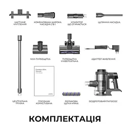 Акумуляторний пилосос Mova S7 Ultra (V2590E) - мініатюра 3