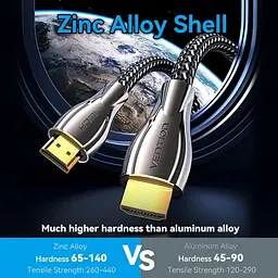 Кабель Vention HDMI-HDMI V 2.0 0.5 м (ALMBD) - мініатюра 7