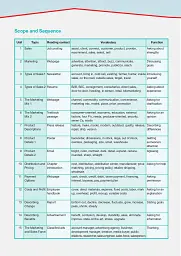 Career Paths. Sales and Marketing. Student's Book (with Digibooks Application) - Дженні Дулі - мініатюра 12