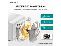 Повітряне охолодження Deepcool Assassin 4S White (R-ASN4S-WHGPMN-G) - мініатюра 12