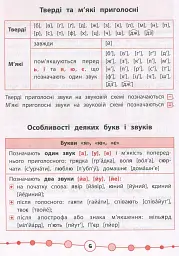 Я відмінник! Українська мова. Тести. 2 клас - мініатюра 4