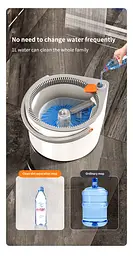 Набір швабра та відро з віджимом Joybos Spin Mop S01 (JBS-XZTB-S1F1-JWT2P) - мініатюра 10