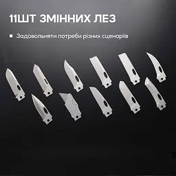 Набір змінних клинків ROXON (BA03; BA08; BA09) 3in1 для S501U, S502U, S802 - мініатюра 10