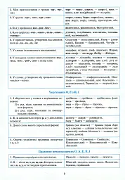 Українська мова в таблицях і схемах. 5-11 класи - Оксана Омелянчук - мініатюра 4