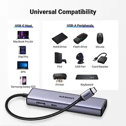 USB-хаб Ugreen CM512 6in1 (15598) [152543] - мініатюра 8