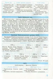 Рятівник 2.0. Географія у визначеннях, таблицях і схемах. 10-11 клас - мініатюра 10