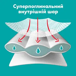 Підгузки Pampers Active Baby Pants Розмір 8 (17+ кг) 64 шт (8006530304627) - мініатюра 3