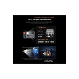 Зарядна станція Oscal PowerMax 3600 SE, 3600Wh (PowerMax 3600 SE) - мініатюра 10
