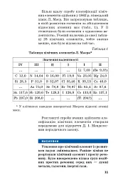 Хімія. Підручник 8 клас - мініатюра 8