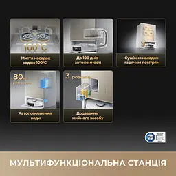 Робот-пилосос миючий Dreame Bot Matrix 10 Pro White - мініатюра 12