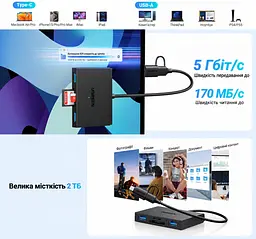 USB-хаб із кардридером UGREEN CM812 зчитувач карт пам’яті підключення через USB-A або USB-C слоти SD/microSD (TF) 3.0 2 порти USB-A 3.0 для периферії передавання через USB-A теоретично до 5 Гбіт/с читання теоретично до 170 МБ/с одночасна робота обох слотів і USB-периферії без встановлення драйверів у Windows/macOS/Linux підтримка SD/microSD місткістю до 2 ТБ світлодіодний індикатор роботи перехідник USB-C закріплений на кабелі для Android потрібна підтримка USB host/OTG мобільним пристроєм чорний (45167) - мініатюра 3