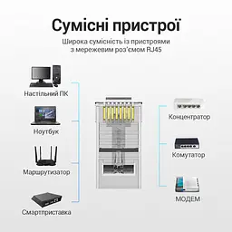 Модульний штекер для мережевого кабелю Vention набір 10 шт. конектор для витої пари RJ45 Cat.6 UTP для одножильного та багатодротяного проводу 23–26 AWG з діаметром проходу 1,1 мм контакти з трьома зубцями ресурс вставляння та виймання не менше 1000 разів прозорий корпус із золотистими контактами (IDDR0-10) - мініатюра 9