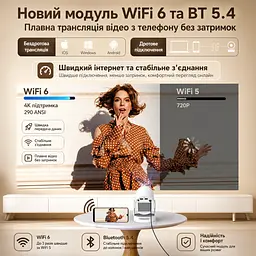 Міні проектор для дома HY300 Pro+ на стіну з Wi FI 6 та Android 11 - мініатюра 7
