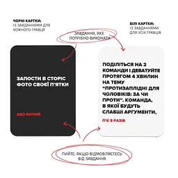 Настільна гра (Не) пʼяні друзі - мініатюра 4