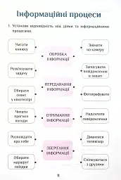 Інформатика. 4 клас. Робочий зошит - мініатюра 12