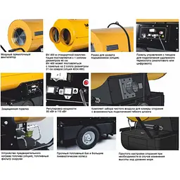 Теплова гармата Master BV 400 - мініатюра 6