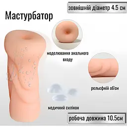Мастурбатор Passion Анал (4821002029785) - мініатюра 2