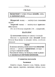 Українська мова. Довідник для підготовки до НМТ і ЗНО. 2025 - мініатюра 8