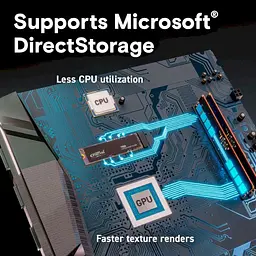 SSD накопичувач Crucial T500 1 TB (CT1000T500SSD8) [130894] - мініатюра 7