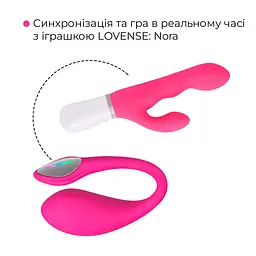 Смарт-віброяйце Lovense Lush Mini - мініатюра 3