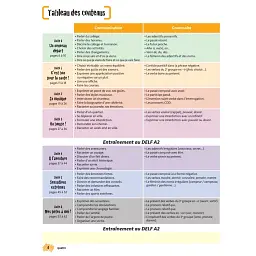 Merci! 3. A2. Livre de l'eleve + DVD-ROM - Адріан Пайє