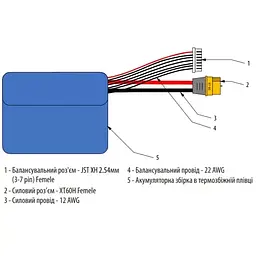 Акумуляторна збірка горизонтальна Li-Ion 6S2P без плати ВMS Molicel INR21700 P42A 45A 4200mAh (2345740389) - мініатюра 2