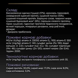 Сухий беззерновий корм для дорослих собак малих порід з чутливим травленням Purina Pro Plan Small&Mini 1+ Sensitive Digestion з індичкою 2.5 кг - мініатюра 9