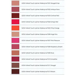 Олівець для губ Gosh Velvet Touch Lipliner водостійкий, тон 016 (the Red), 1.2 г - мініатюра 2